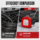 🔧 56% RABATT! 🛢️ Elektrische Ölabsaugpumpe – Selbstansaugend, vielseitig & leistungsstark – Ideal für Motoröl, Diesel & Hydrauliköl 🚗