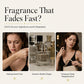 Verführerisches Crazy Heels Parfum